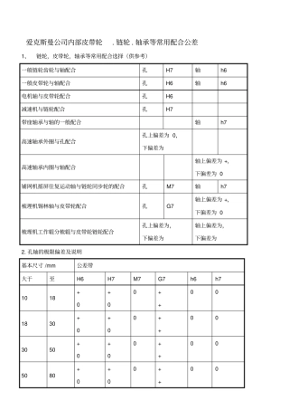 公司内部皮带轮链轮轴承配合公差
