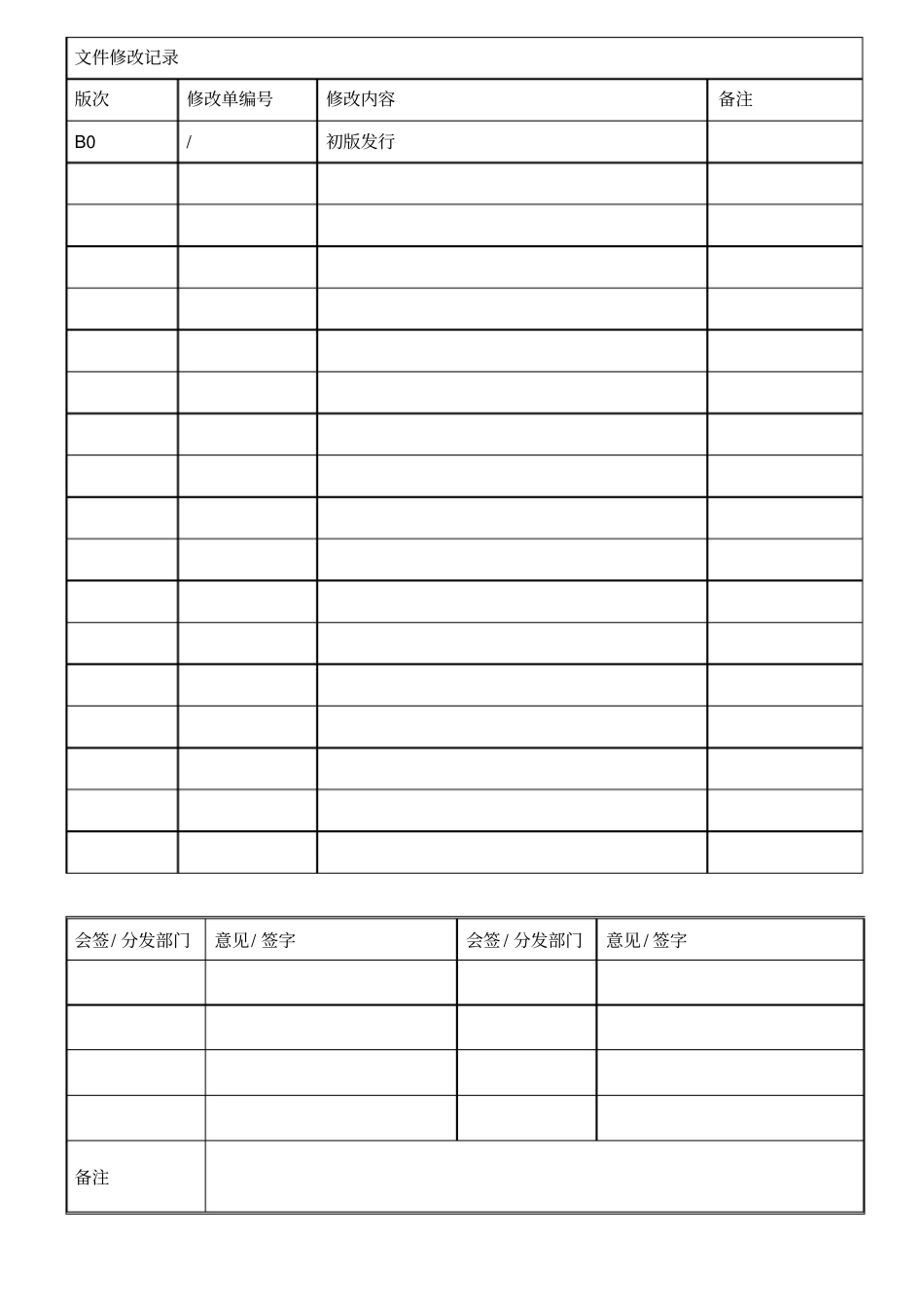 公司内部邮件书写规范_第1页