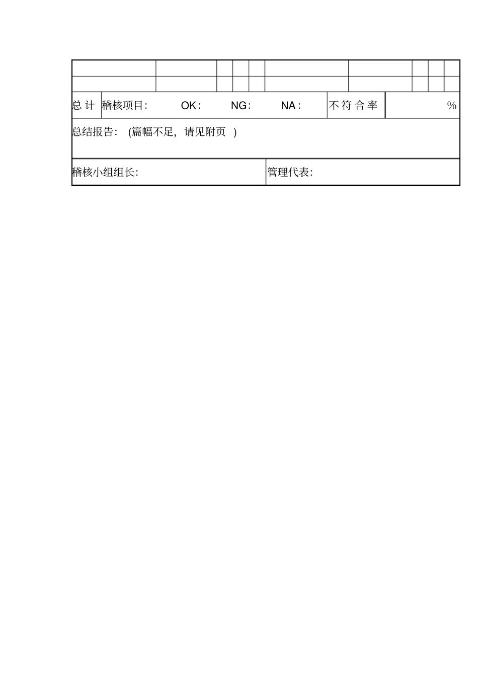 公司内部稽核总结报告表_第2页