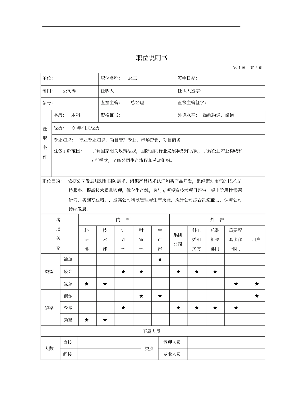公司办总工岗位职责3_第1页