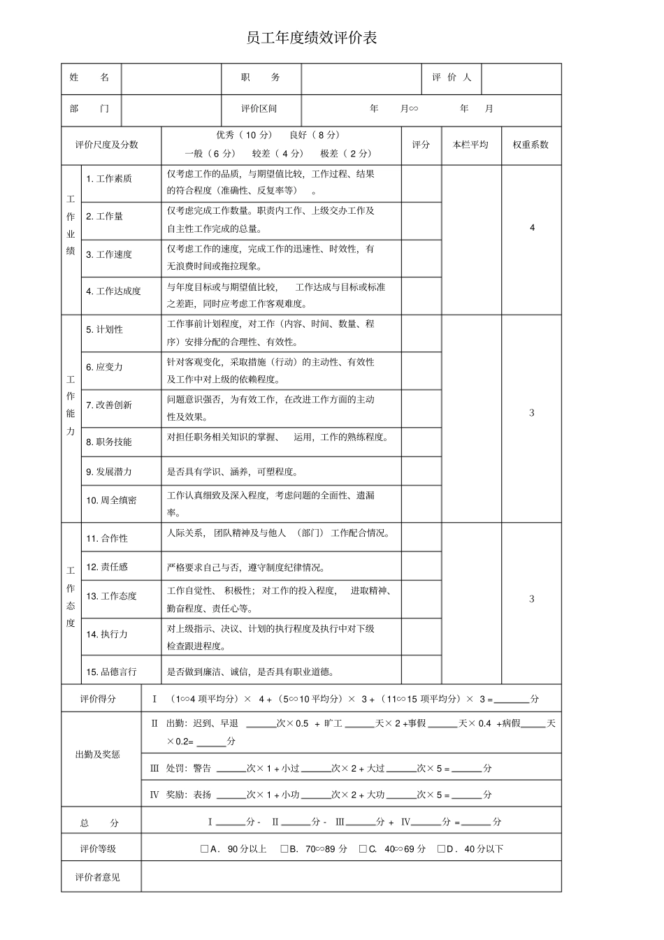 公司加薪管理方案_第2页