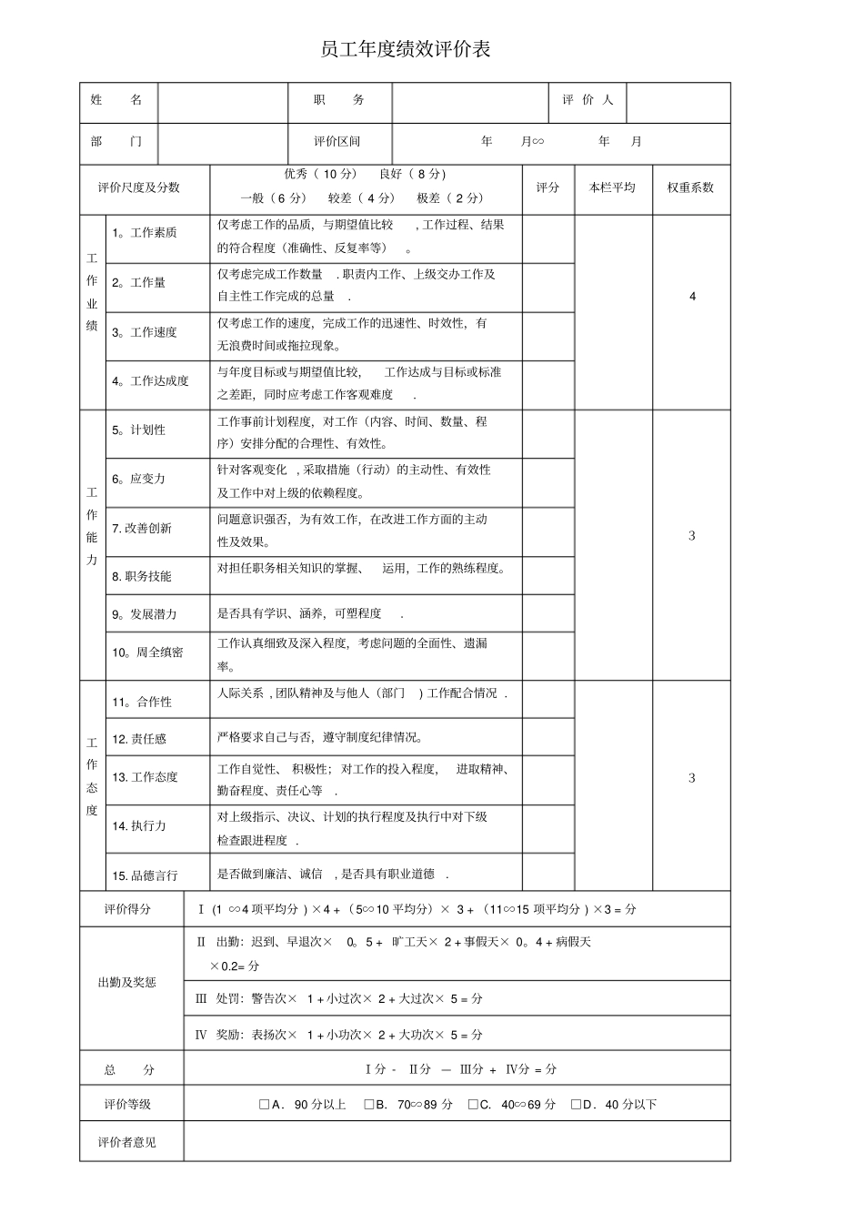 公司加薪管理方案83600_第2页
