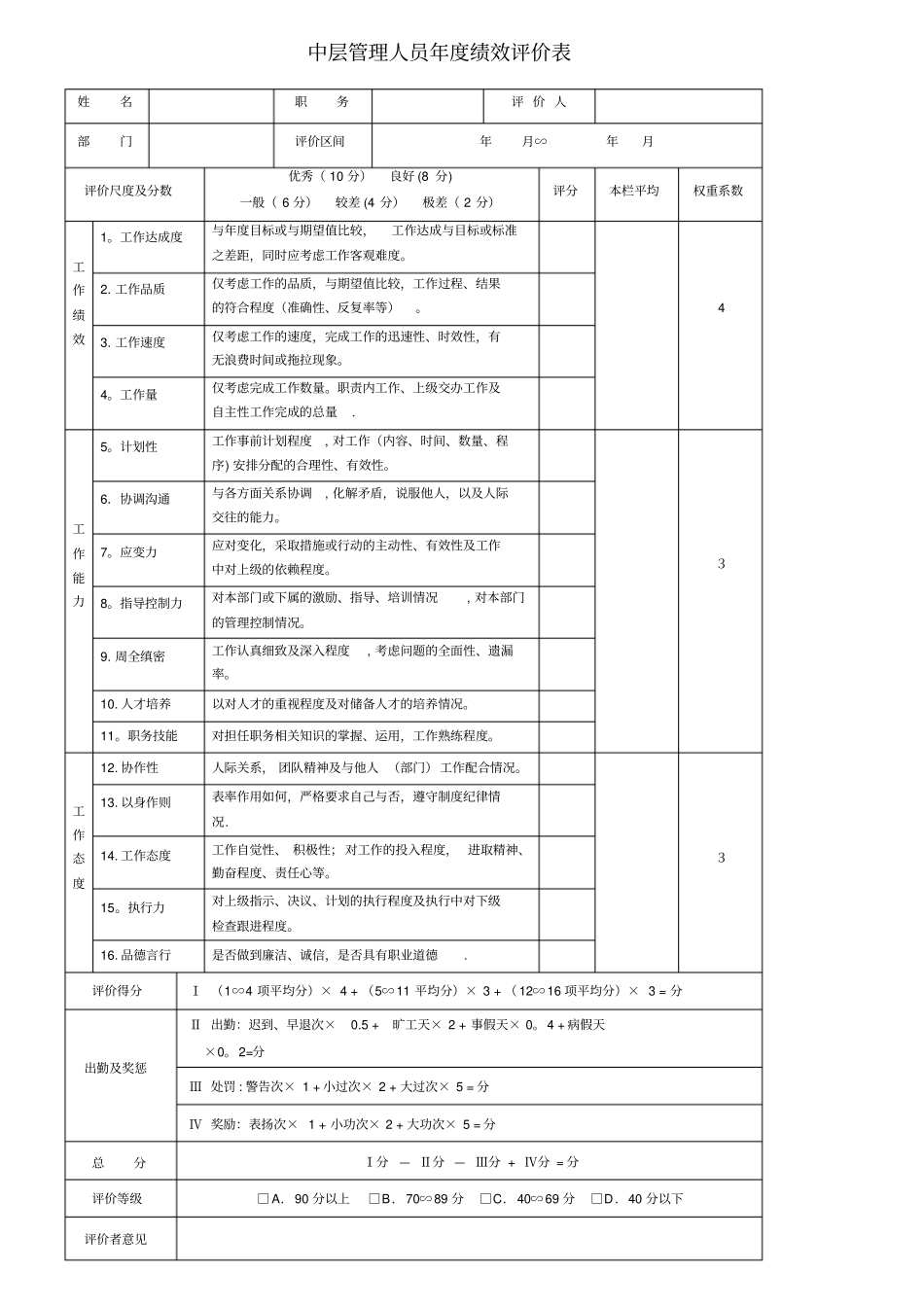 公司加薪管理方案83600_第3页
