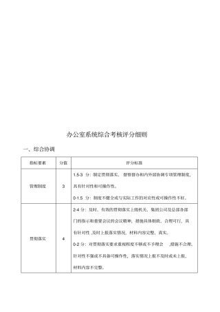 公司办公室系统综合考核评分细则11