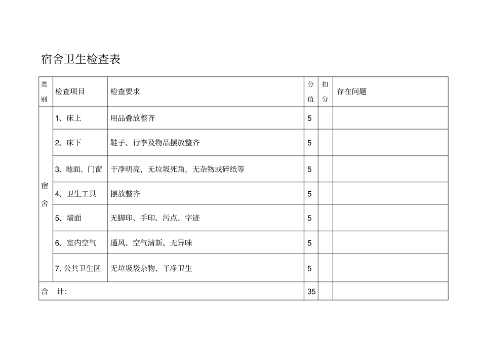 公司卫生检查表_第2页