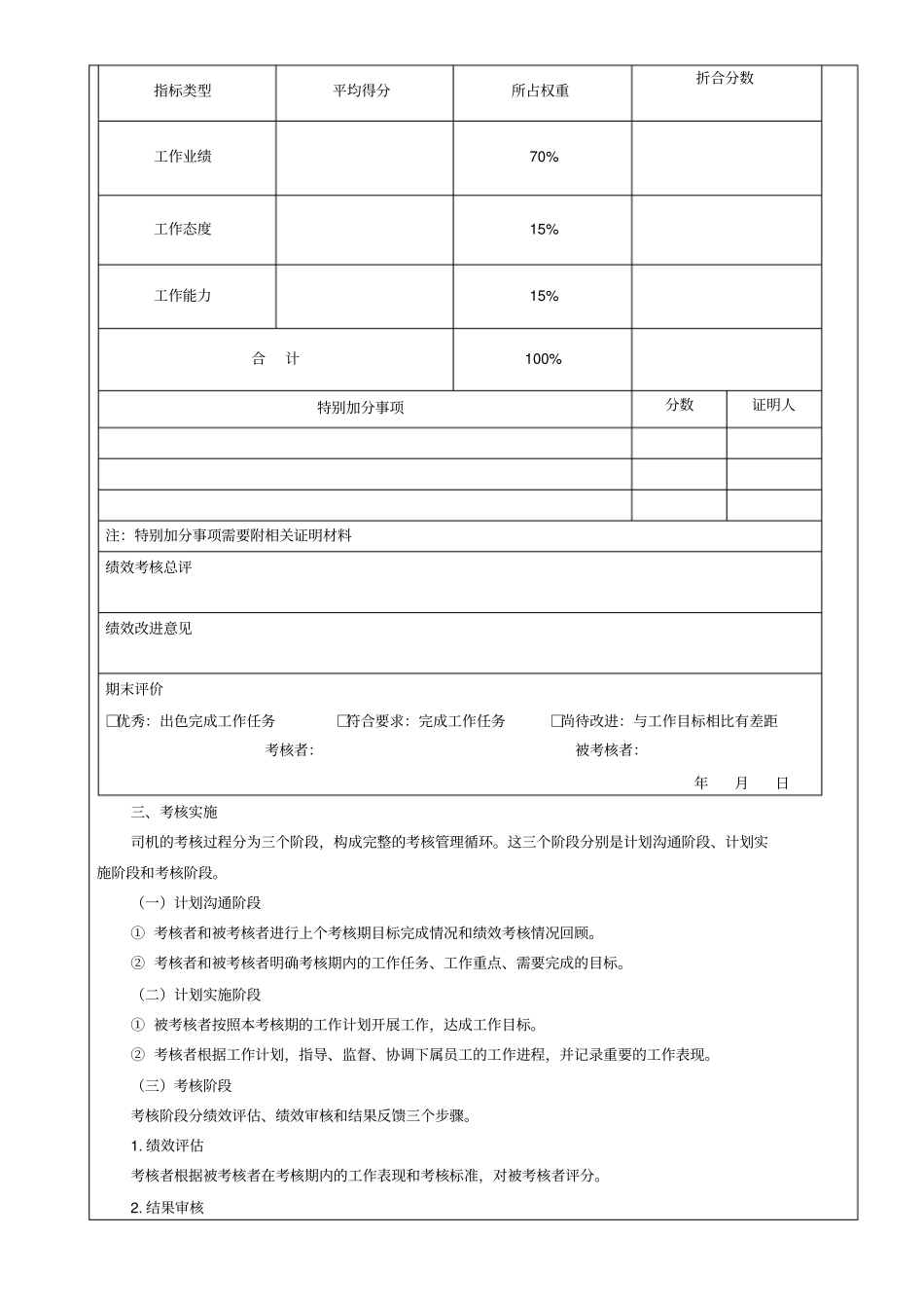 公司司机考核标准_第3页
