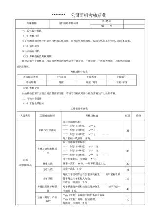 公司司机考核标准