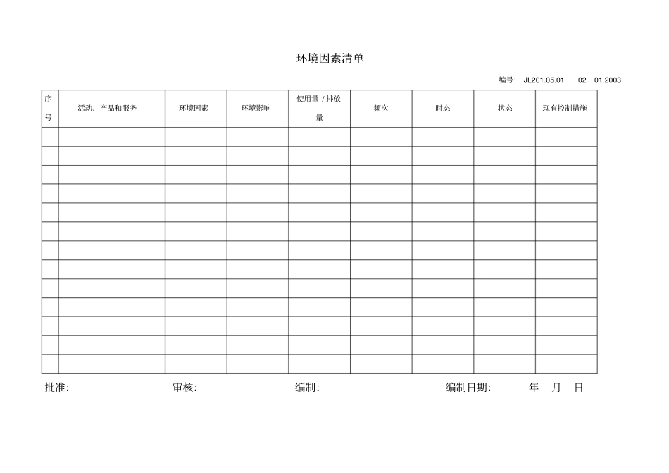 公司各类安全记录表_第3页