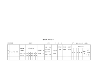 公司各类安全记录表