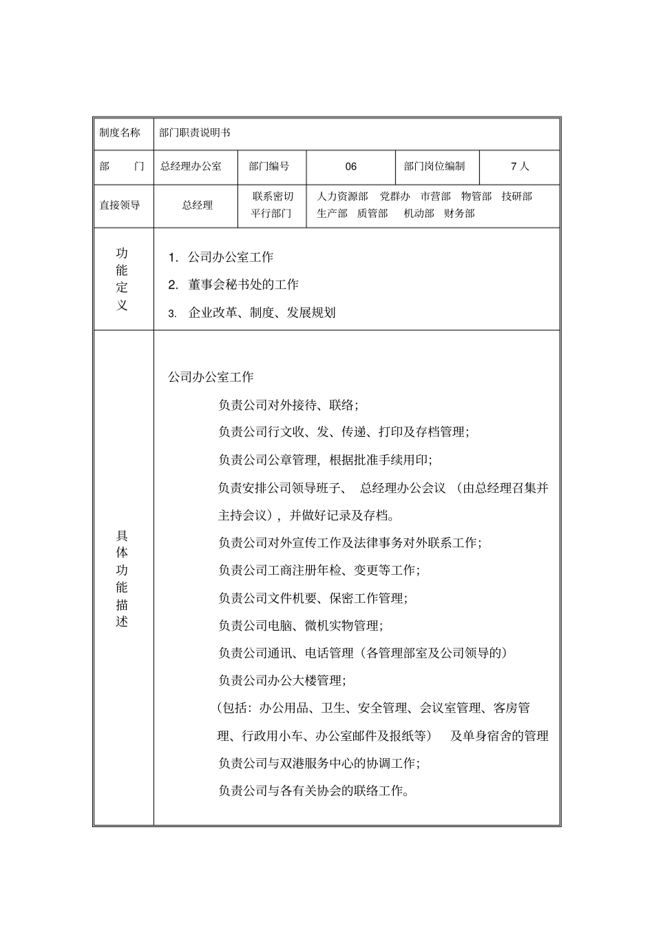 公司各部门部门职责介绍19_第1页
