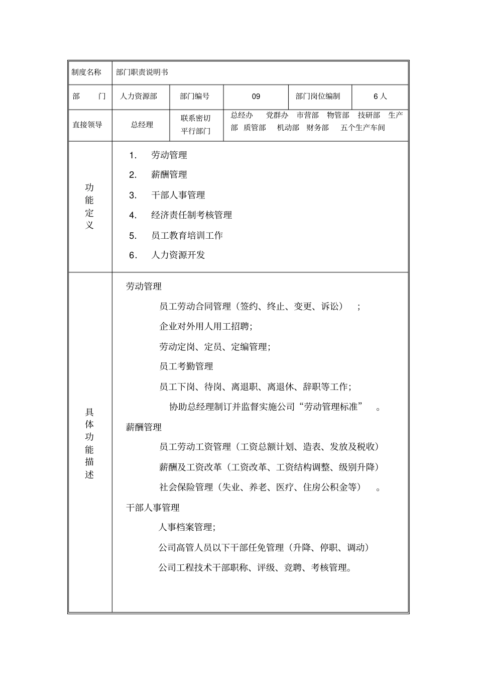 公司各部门部门职责介绍19_第3页