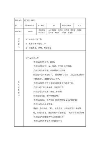 公司各部门部门职责介绍19