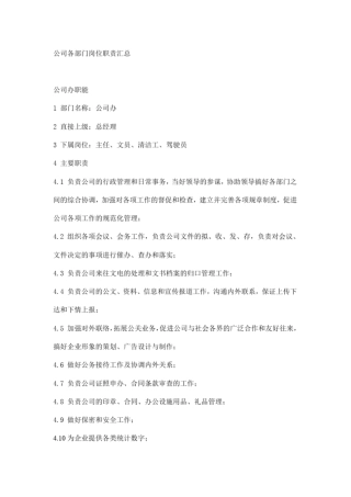 公司各部门岗位职责汇编66
