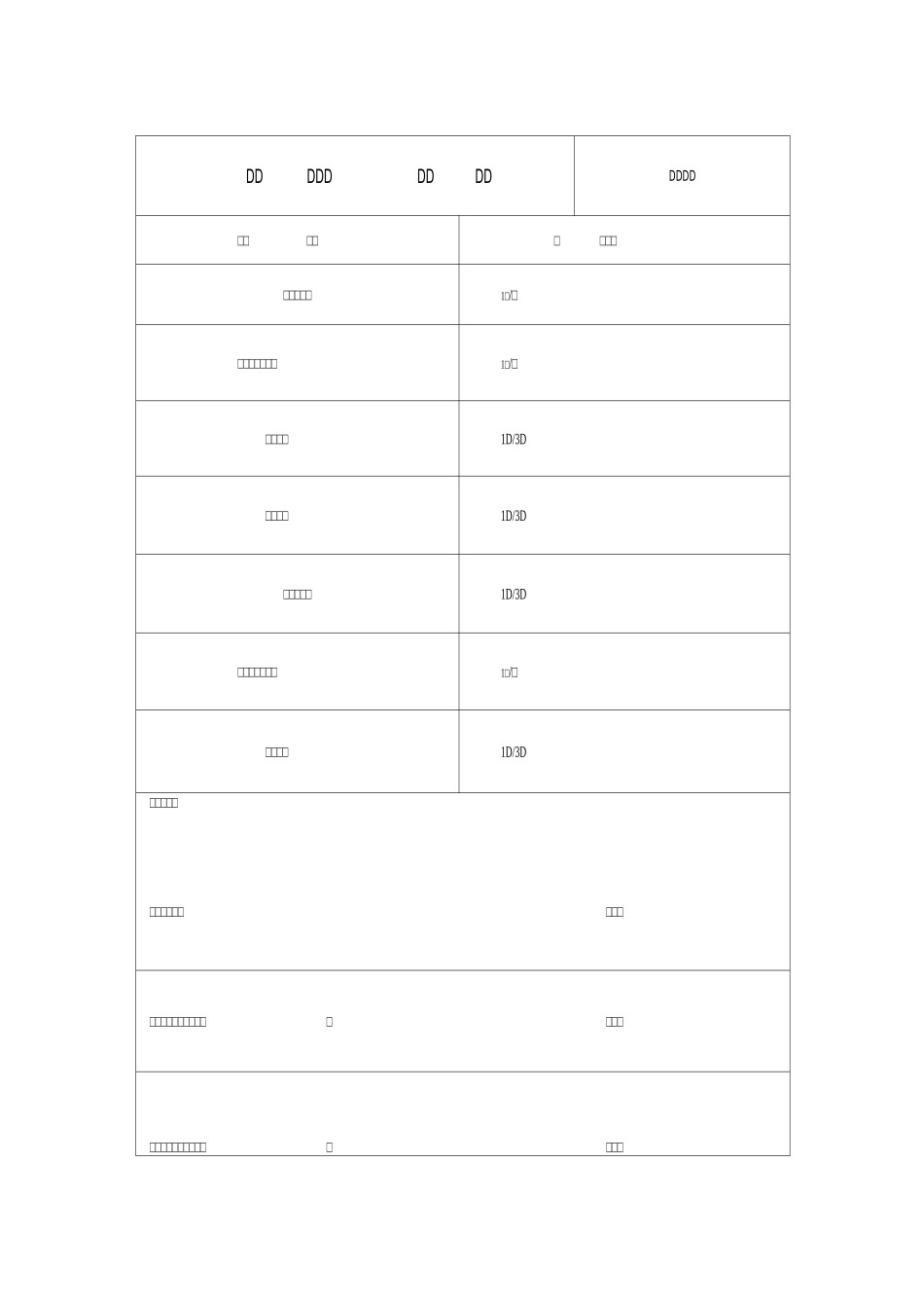 质量监督记录(模版)_第1页