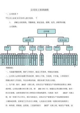 公司员工培训流程