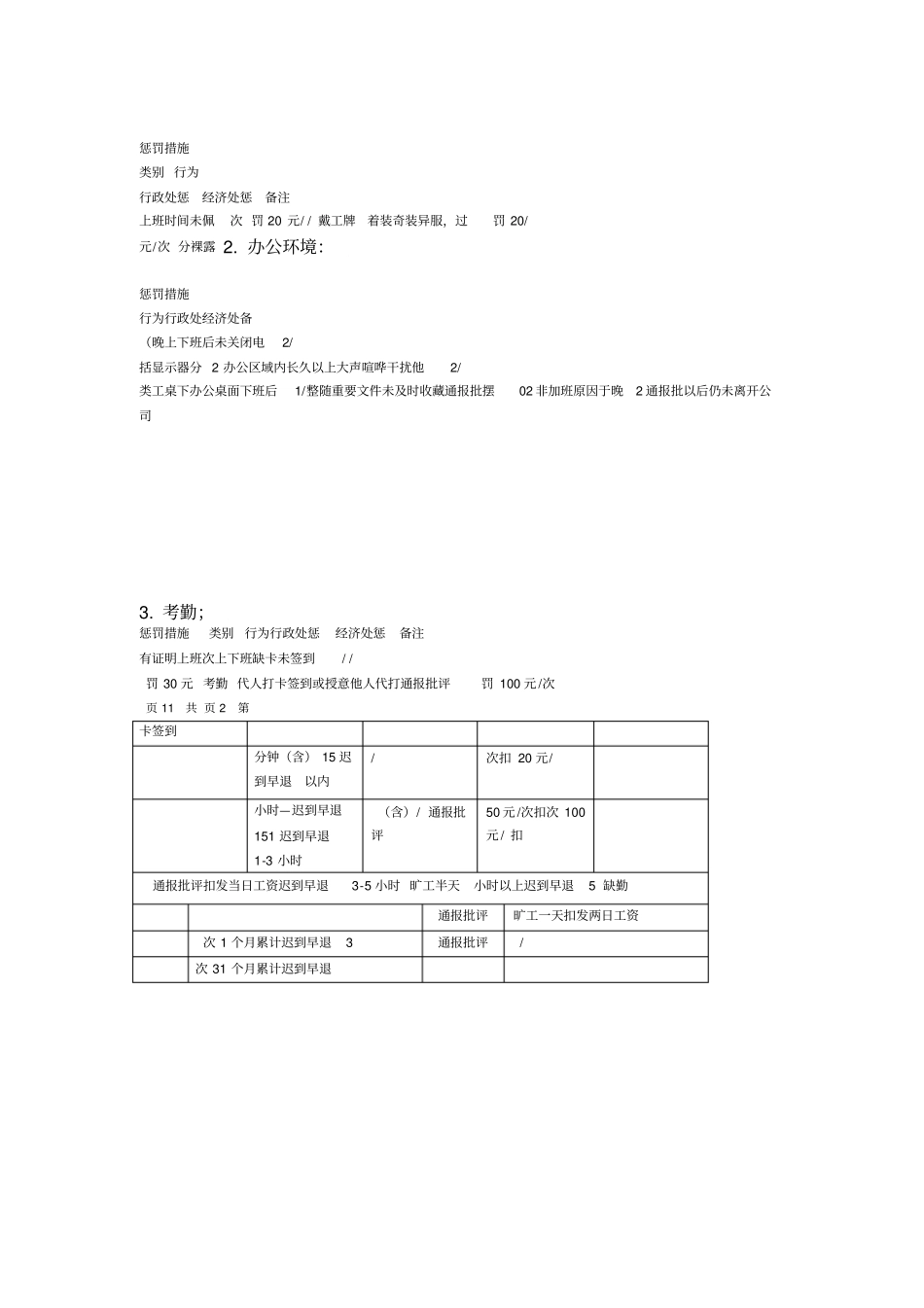 公司员工奖惩制度细则_第2页