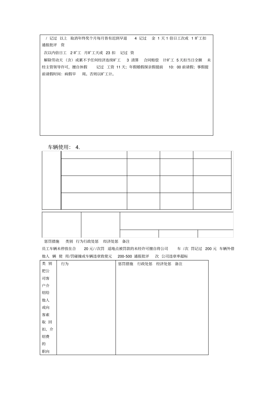 公司员工奖惩制度细则_第3页