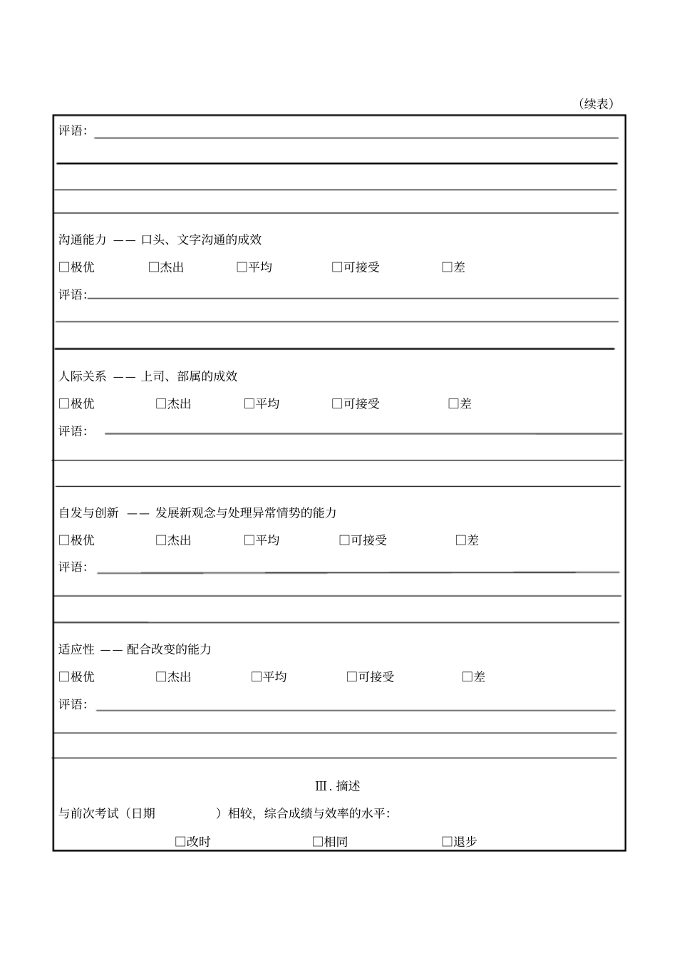公司员工考核表范例_第2页