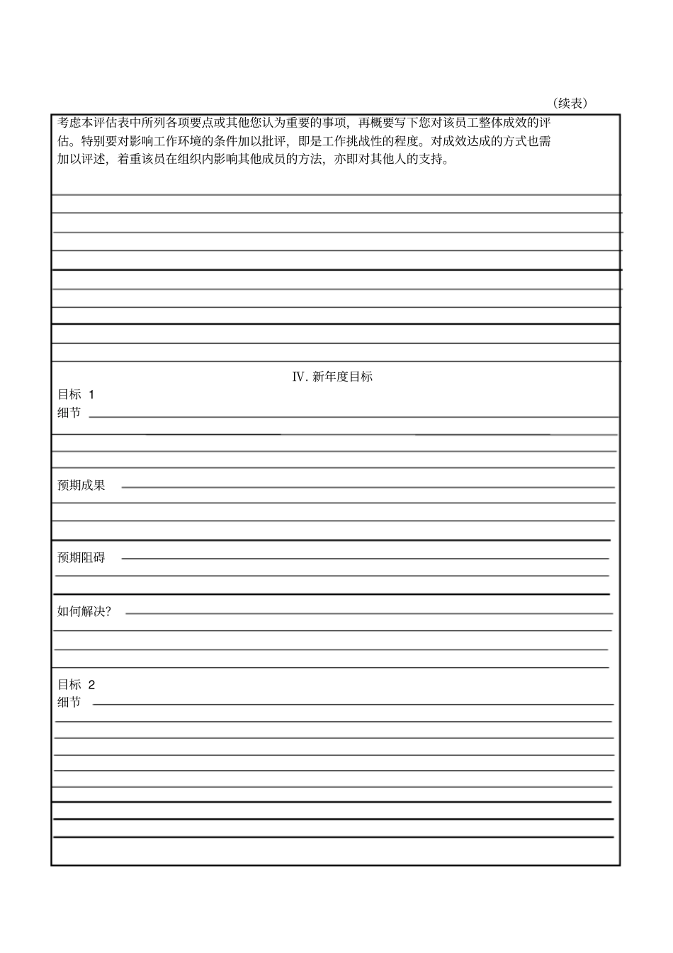 公司员工考核表范例_第3页