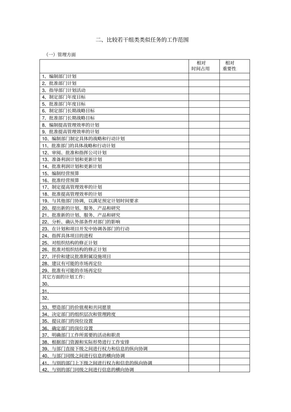 公司员工职务调查表_第2页