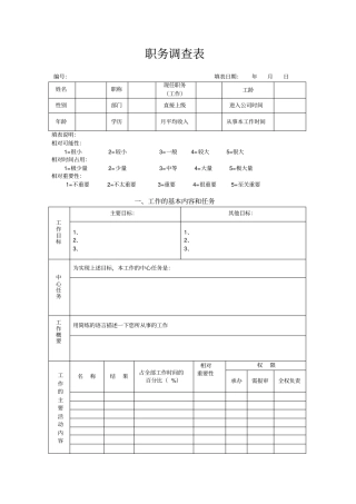 公司员工职务调查表