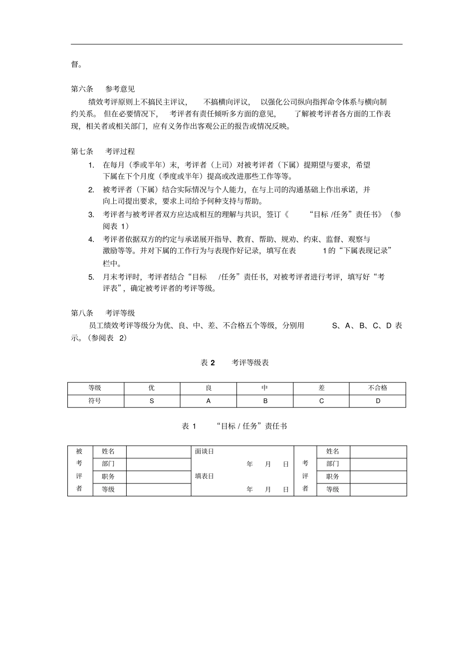 公司员工绩效考评管理制度_第2页