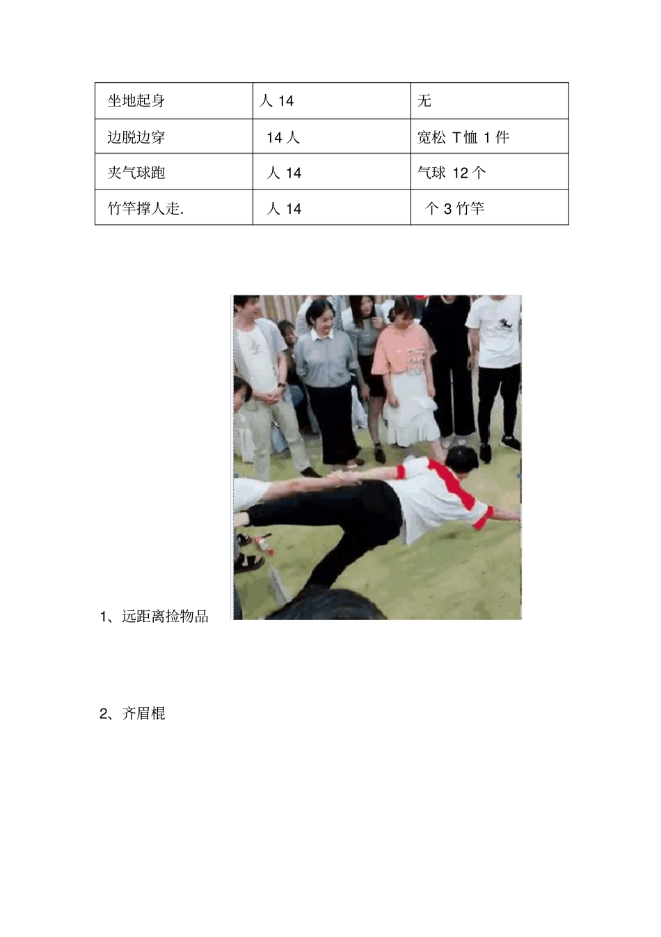 公司团建活动方案_第3页