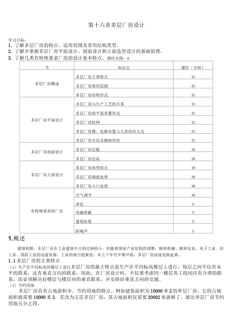 多层厂房介绍_第1页
