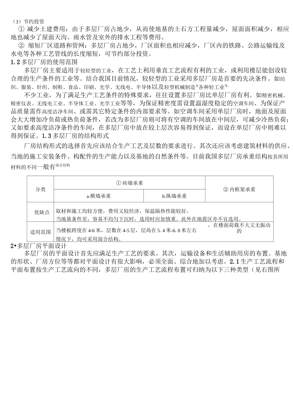 多层厂房介绍_第2页