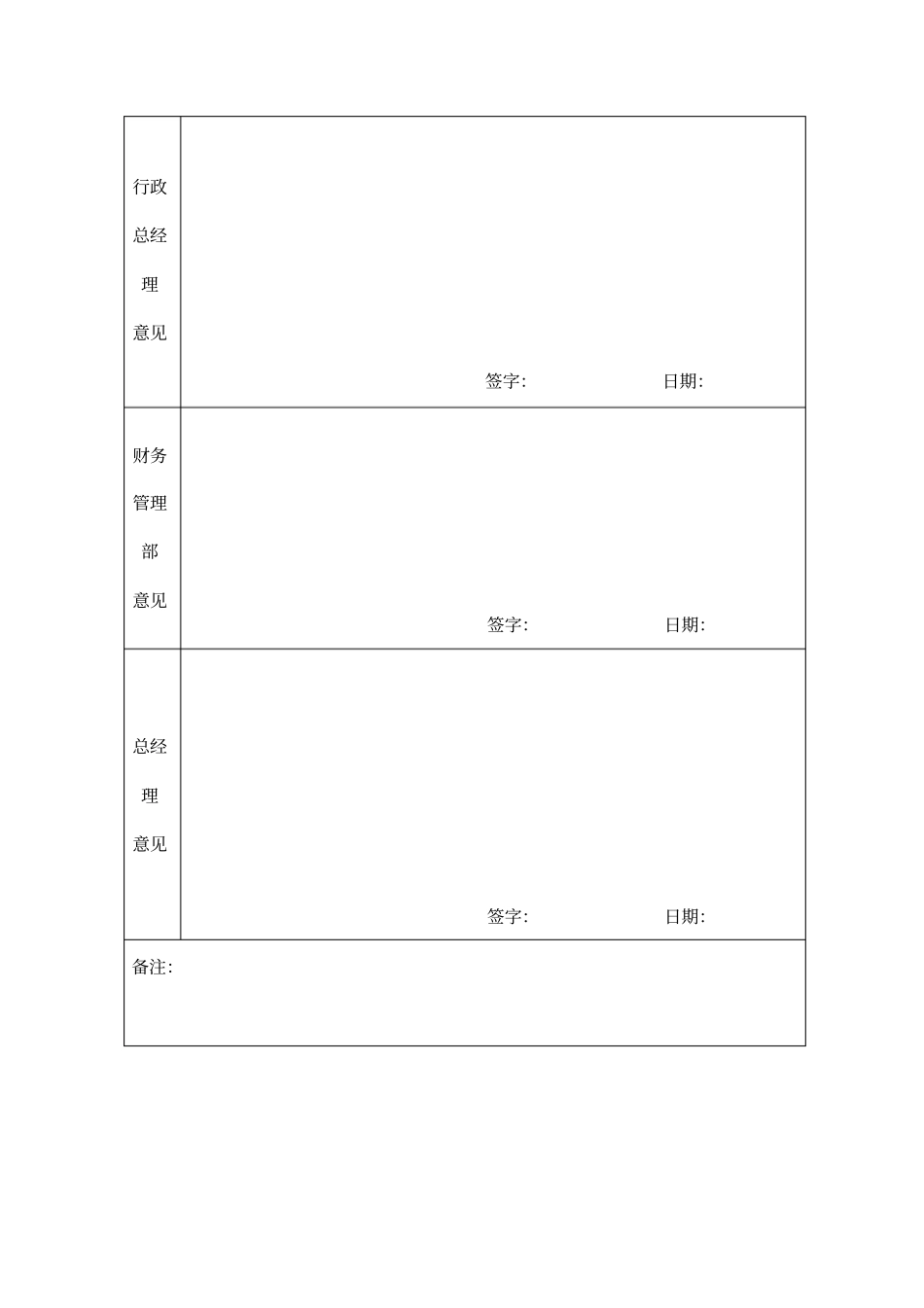 公司培训计划申请审批表_第2页