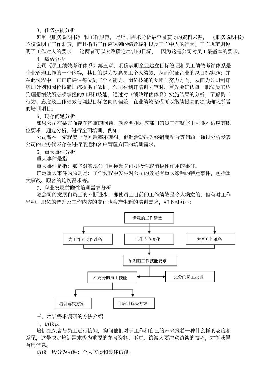 公司培训管理体系_第3页