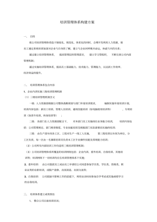 公司培训管理体系构建方案8