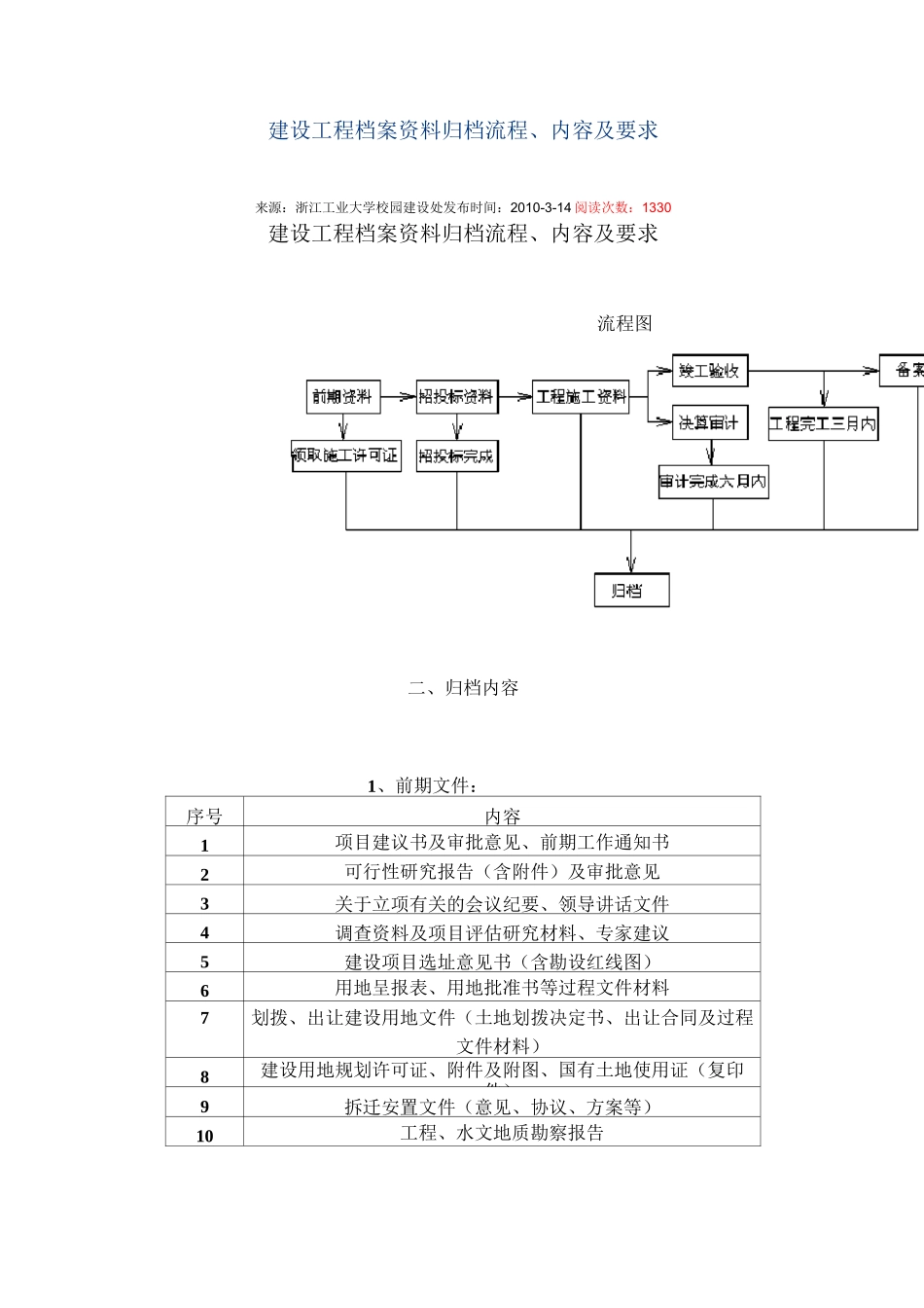 建设工程档案归档流程及要求_第1页