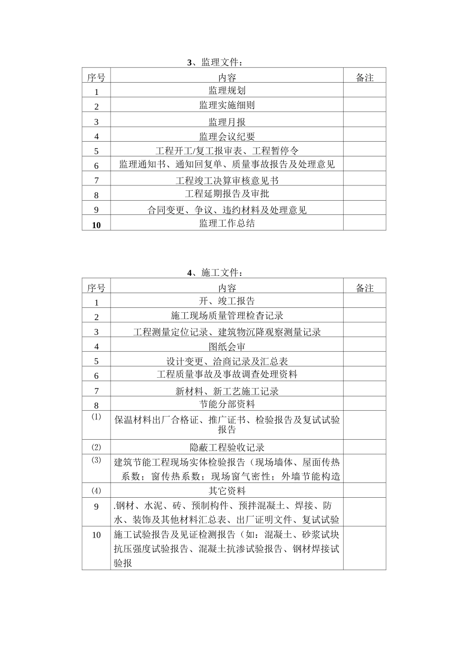 建设工程档案归档流程及要求_第3页