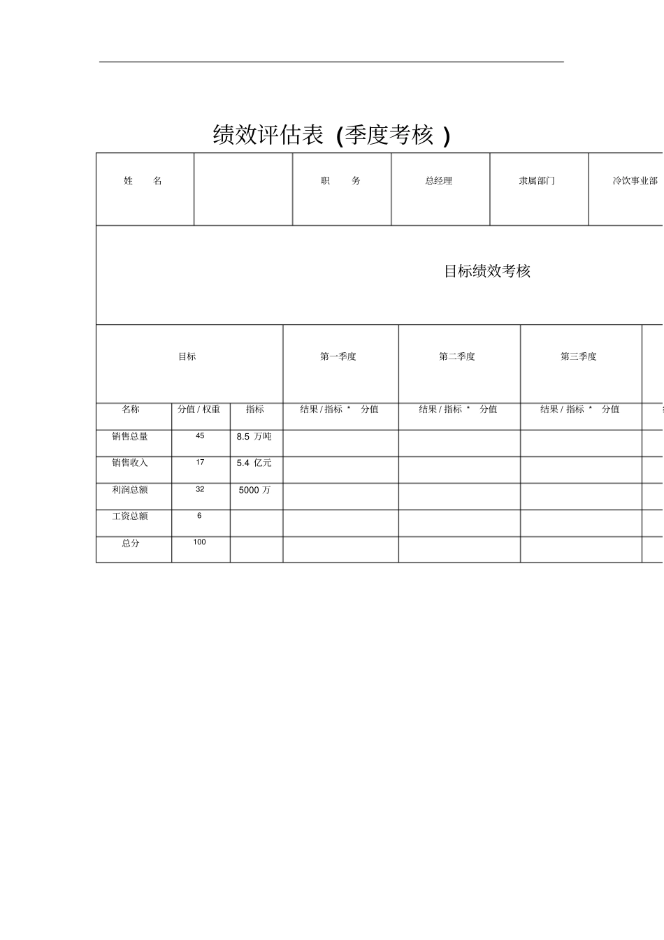公司季度绩效评价表_第1页