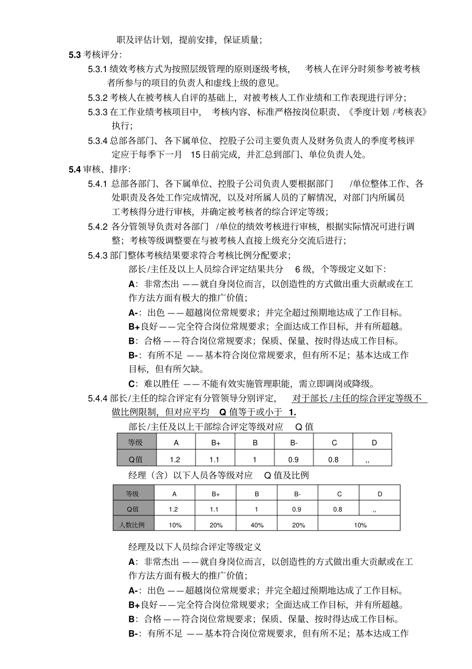 公司季度考核流程与规范_第2页