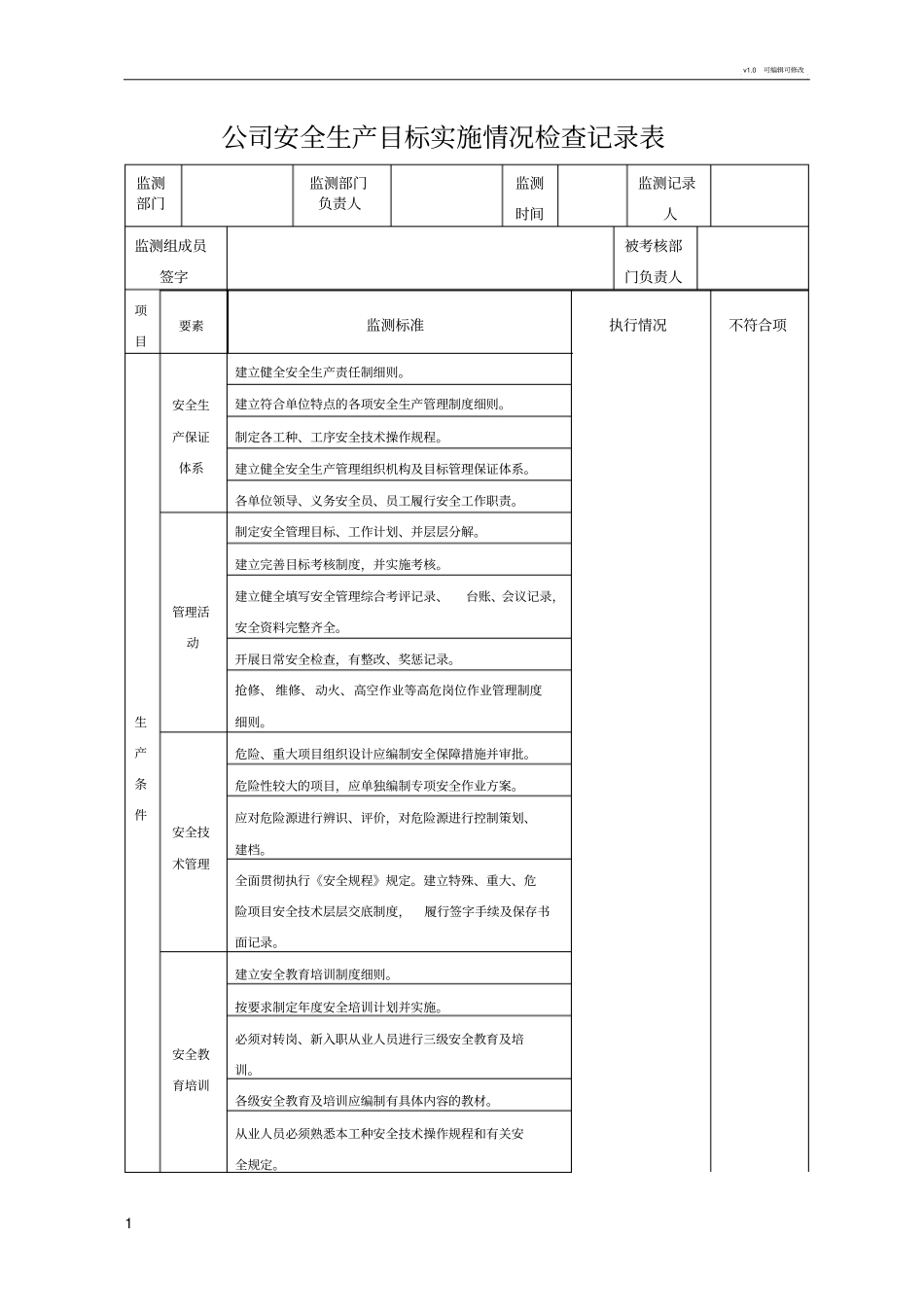 公司安全生产目标实施情况检查记录表_第1页