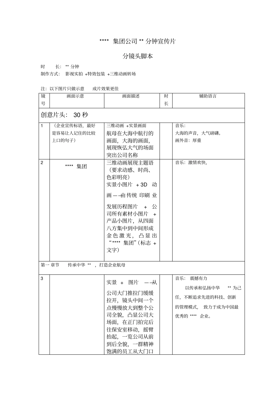公司宣传片分镜头_第1页