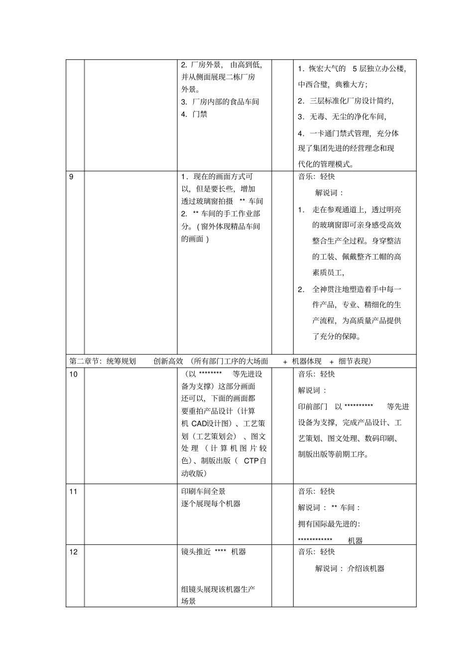 公司宣传片分镜头_第3页