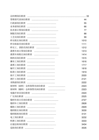 公司岗位职责说明及各项流程
