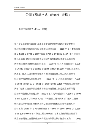 公司工资单格式Excel表格