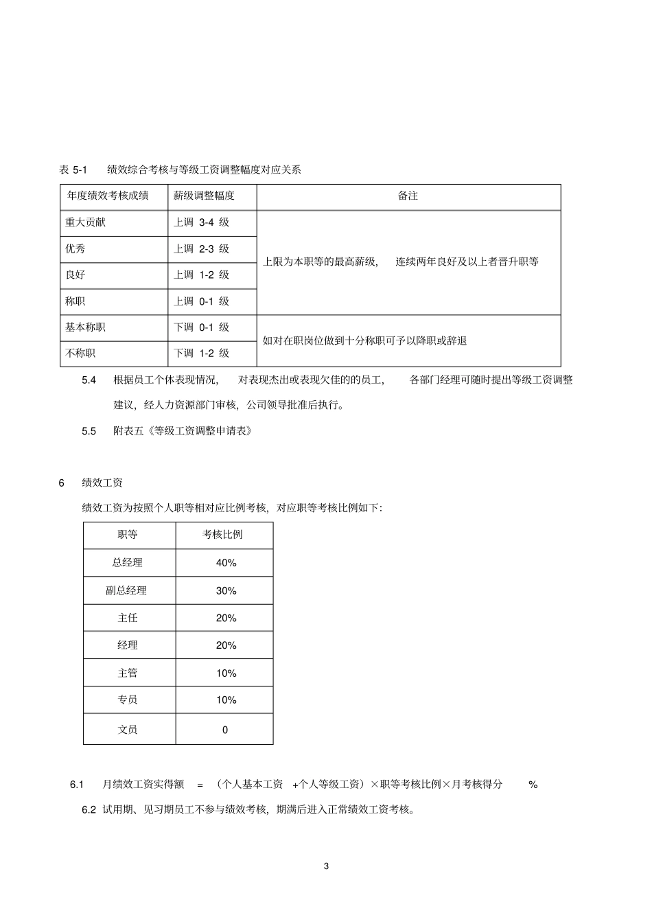 公司工资等级制度_第3页