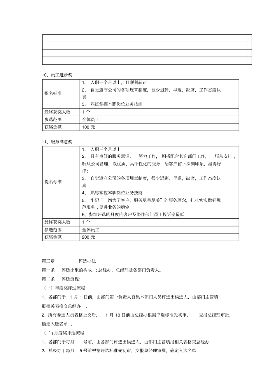 公司年终优秀个人、优秀团队奖励评比方案09256_第3页