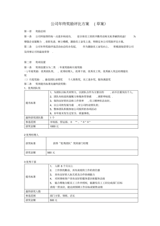 公司年终优秀个人、优秀团队奖励评比方案09256