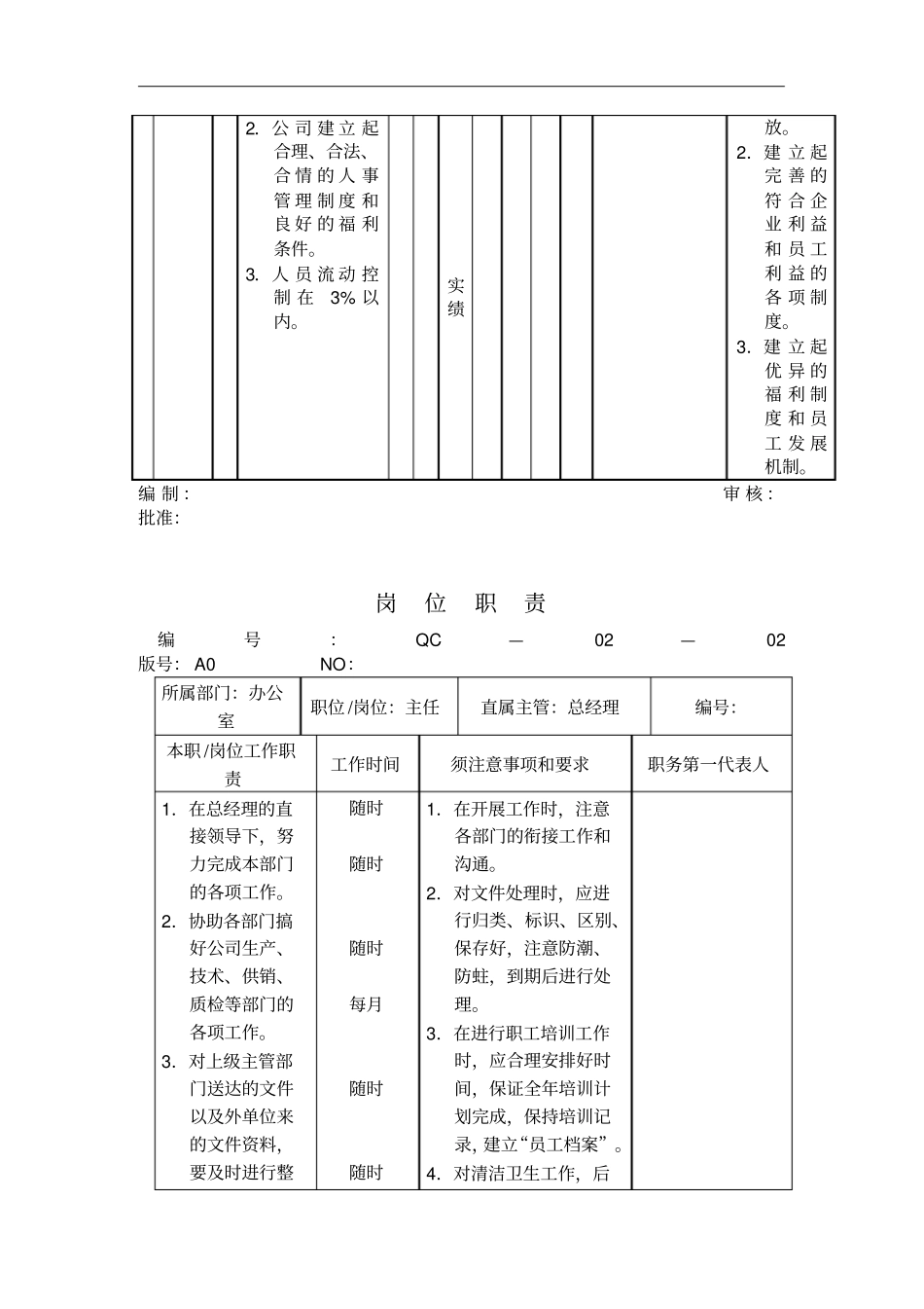 公司年部门目标管理表_第2页