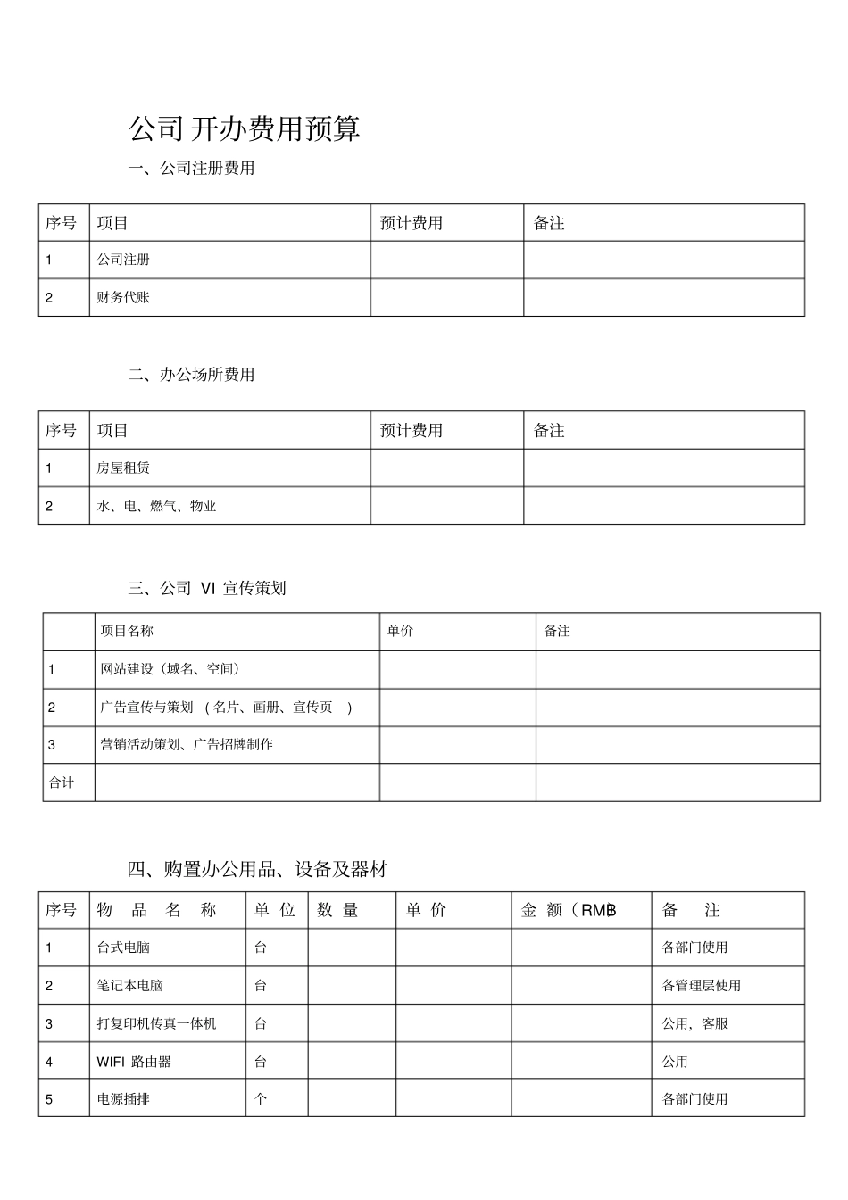 公司开办支出费用预算_第1页
