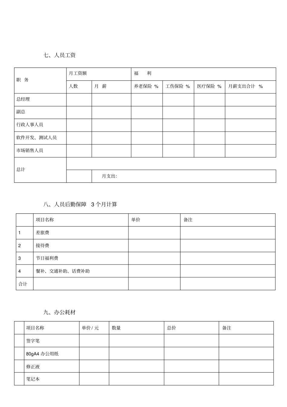 公司开办支出费用预算_第3页