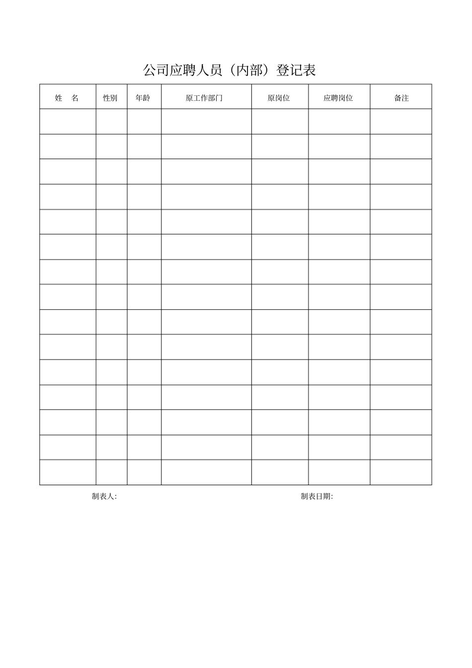 公司应聘人员内部登记表_第1页