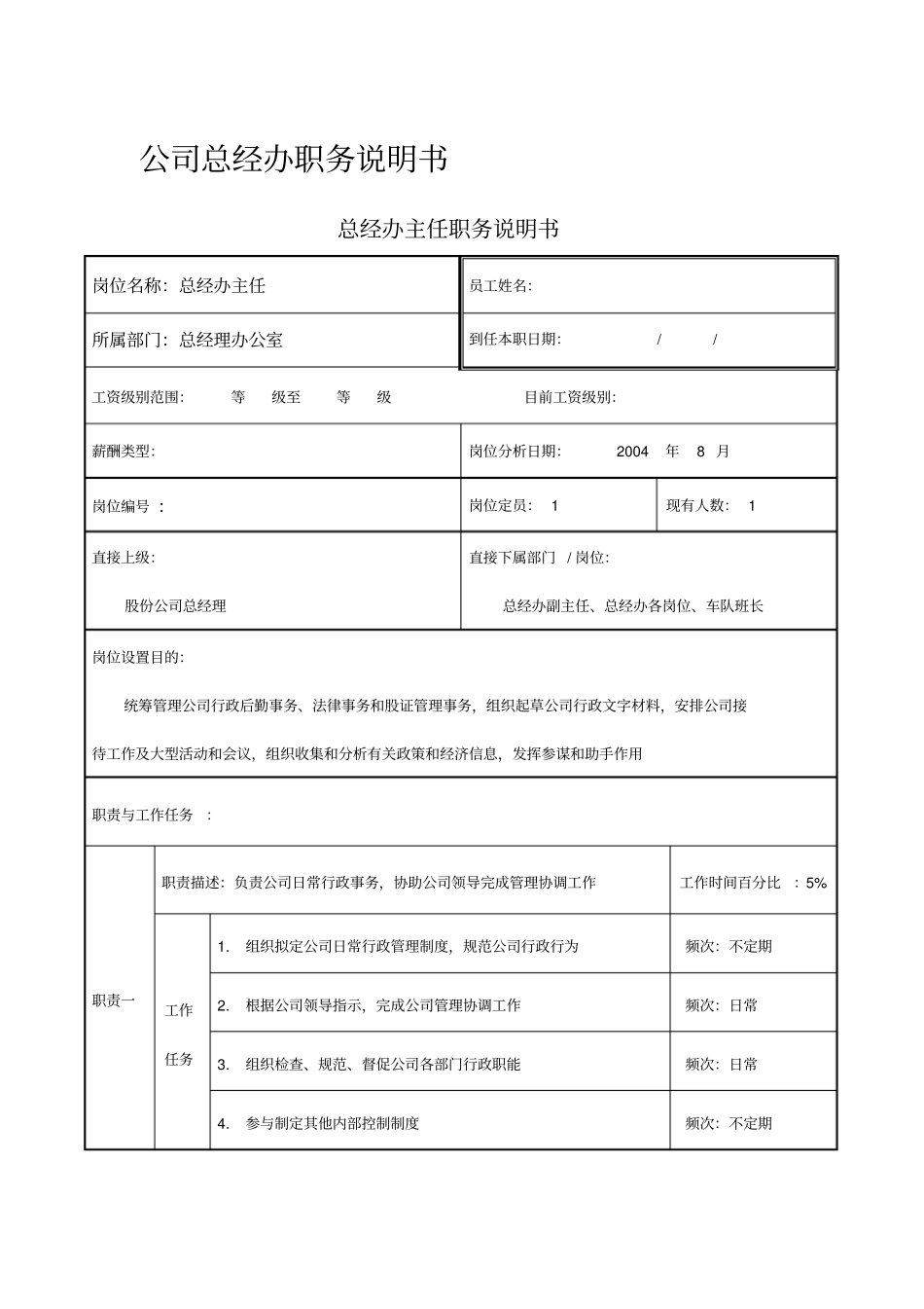 公司总经办岗位说明书50_第1页