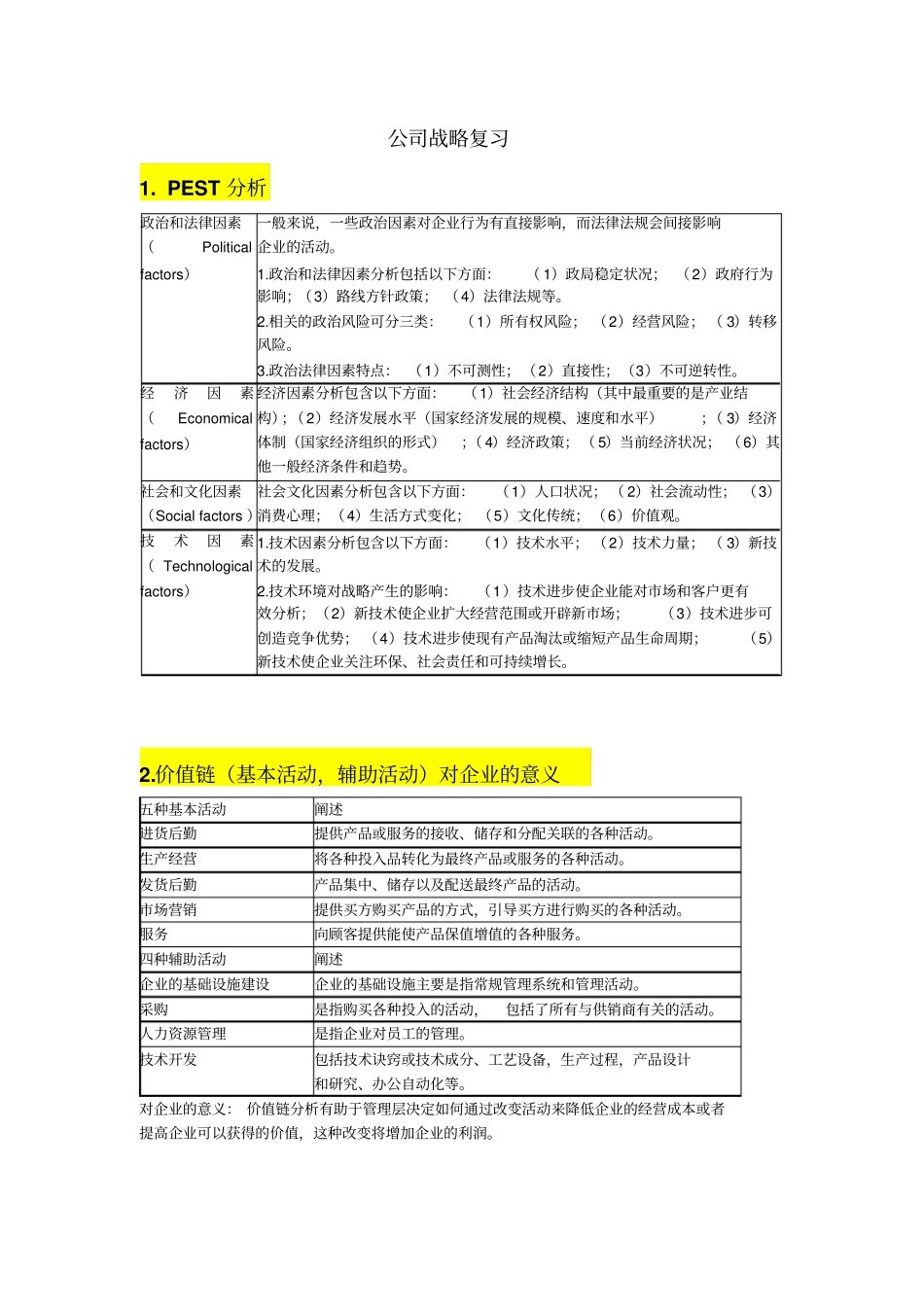 公司战略复习资料_第1页